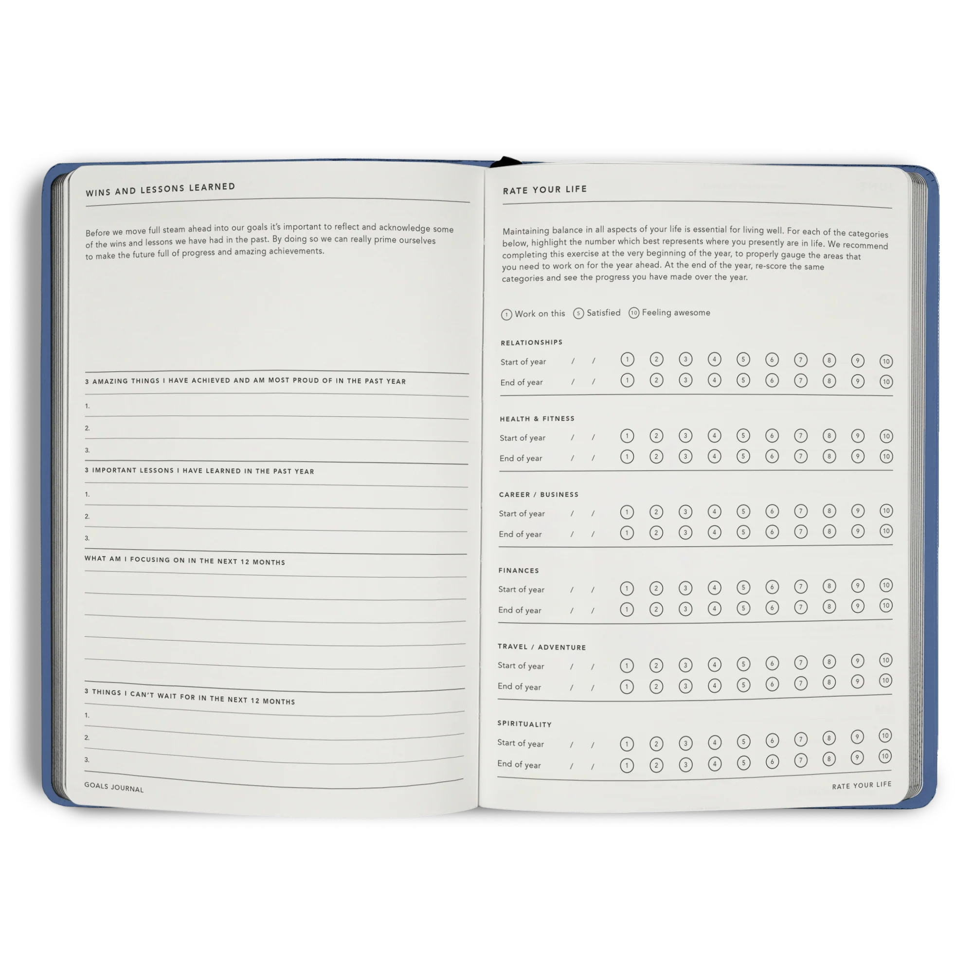 Goals Journal - Image 48
