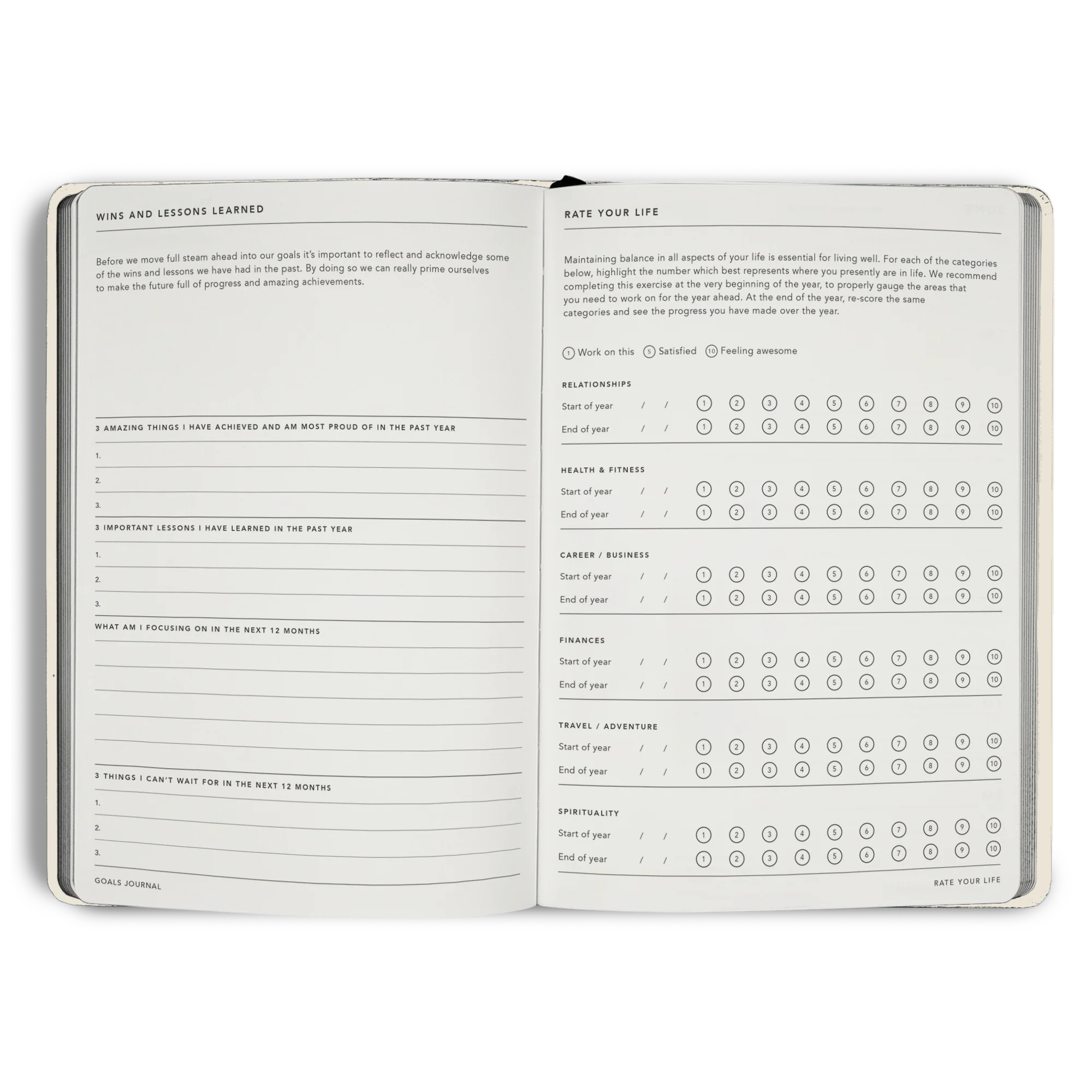 Goals Journal - Image 56