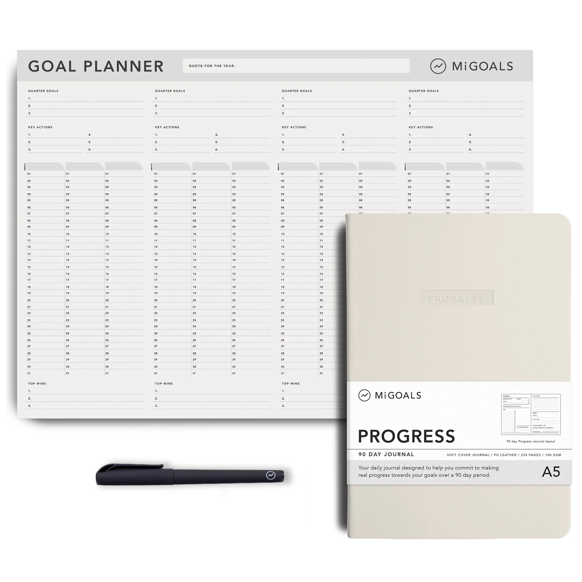 90 Day Progress Kit - Image 10