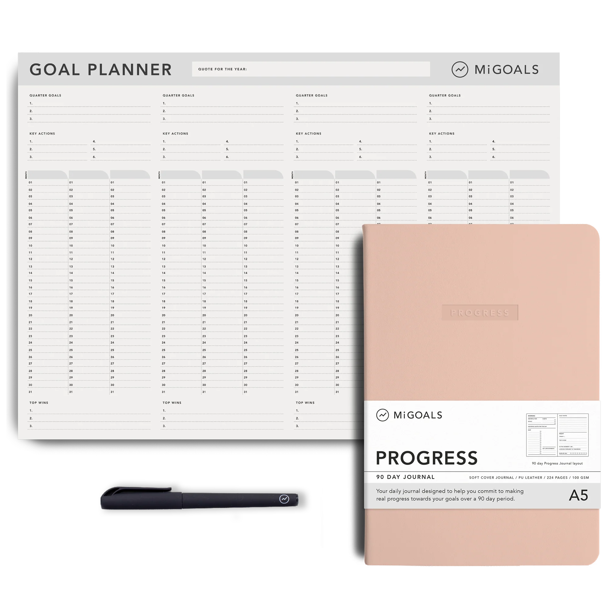 90 Day Progress Kit - Image 3