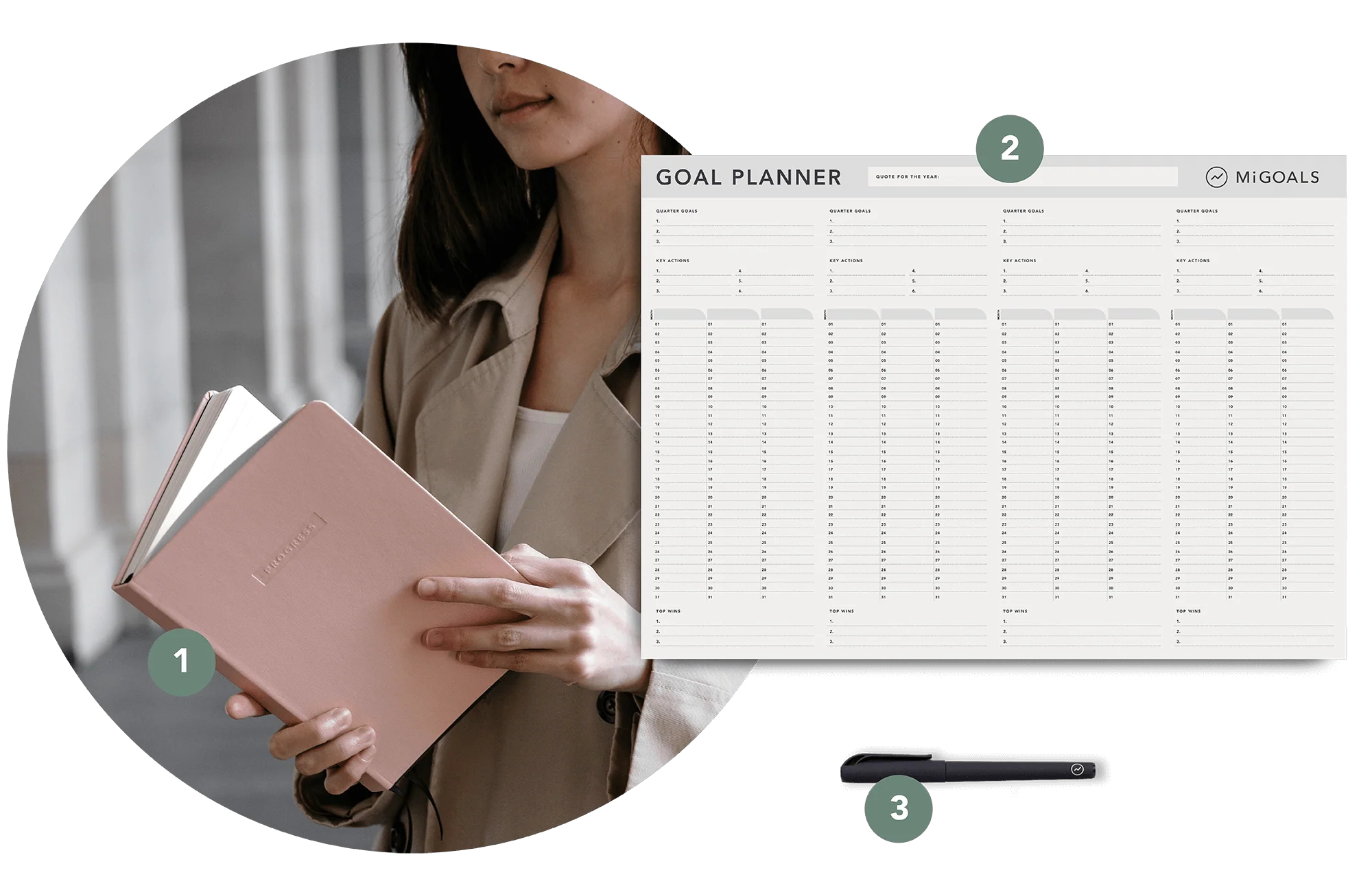 90 Day Progress Kit - Image 4