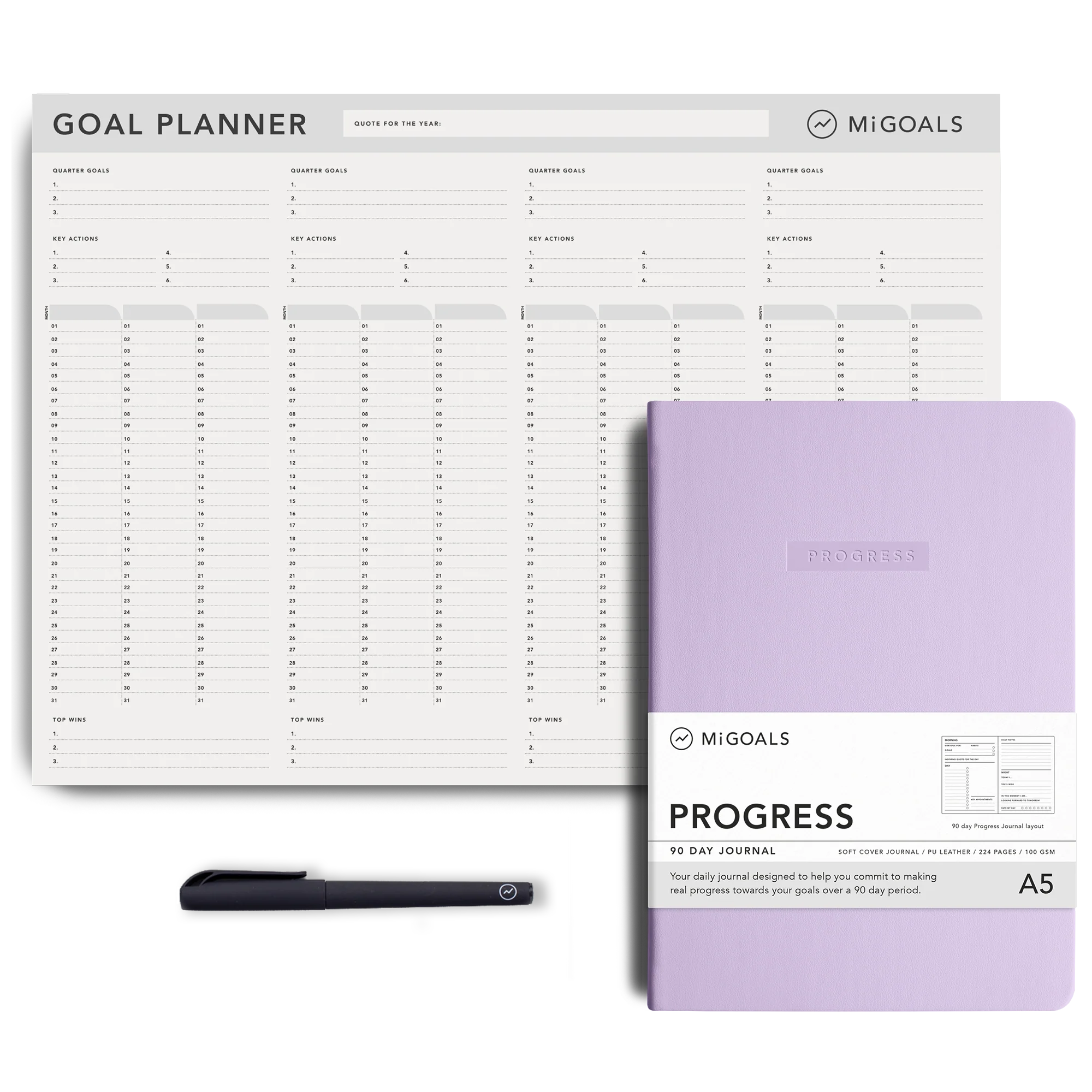 90 Day Progress Kit - Image 5