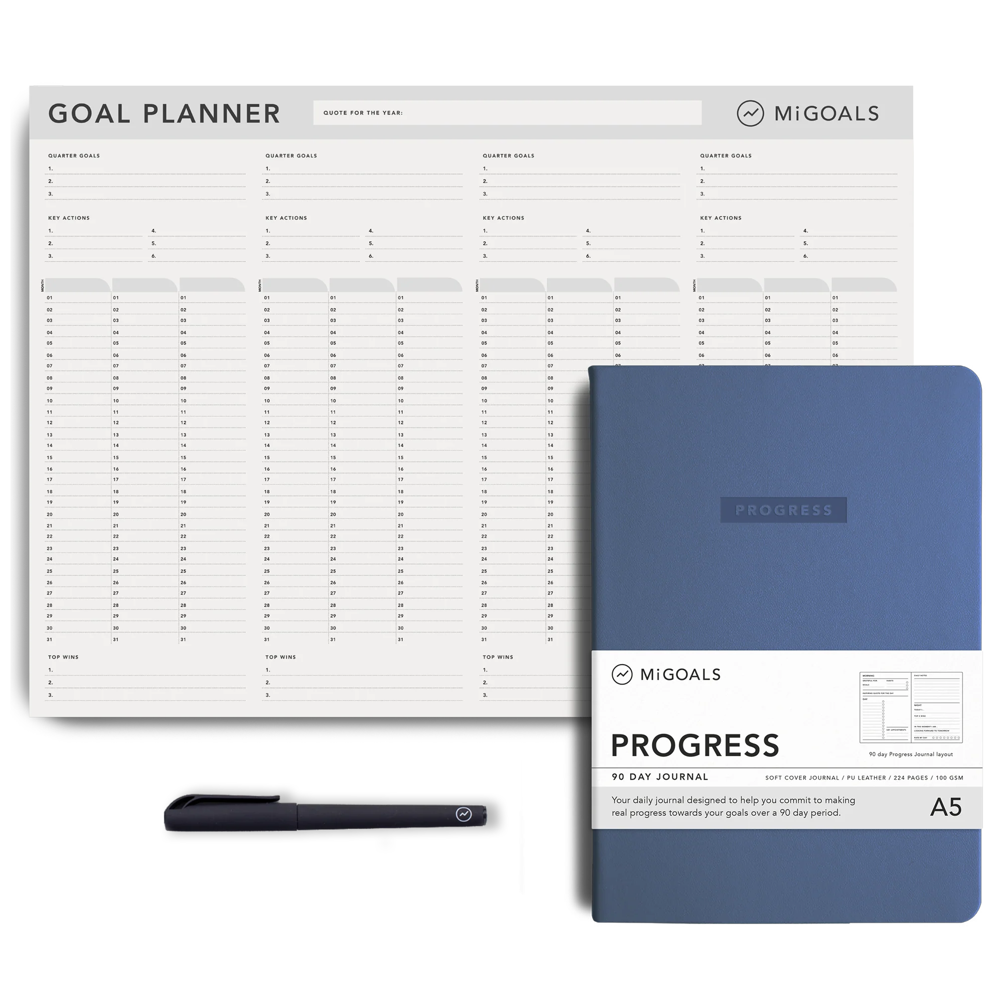 90 Day Progress Kit - Image 7