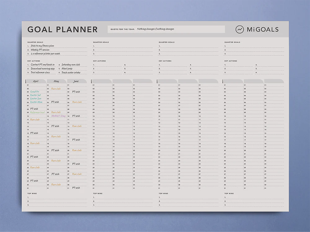 90 Day Progress Kit - Image 9
