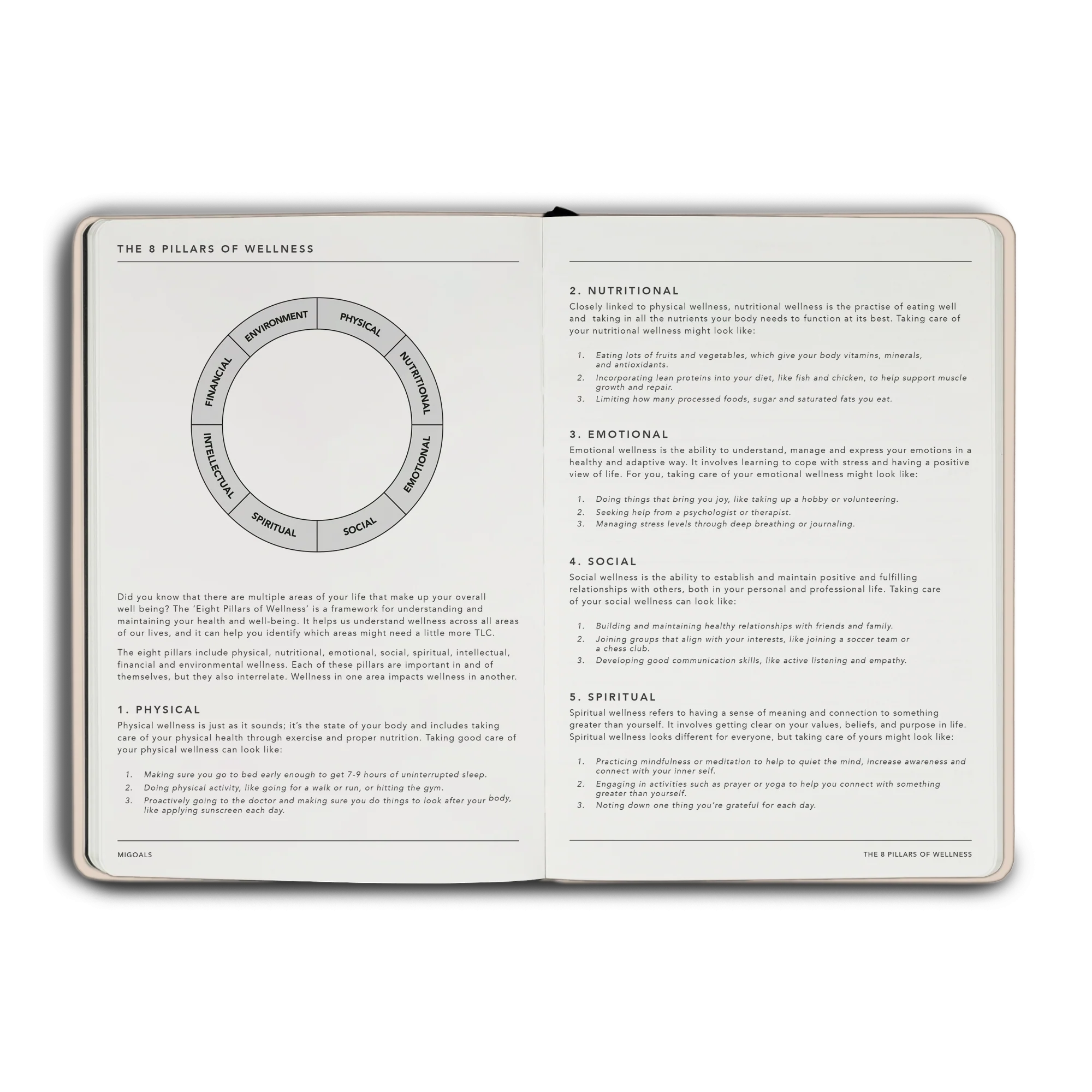 Wellness Journal - Image 15