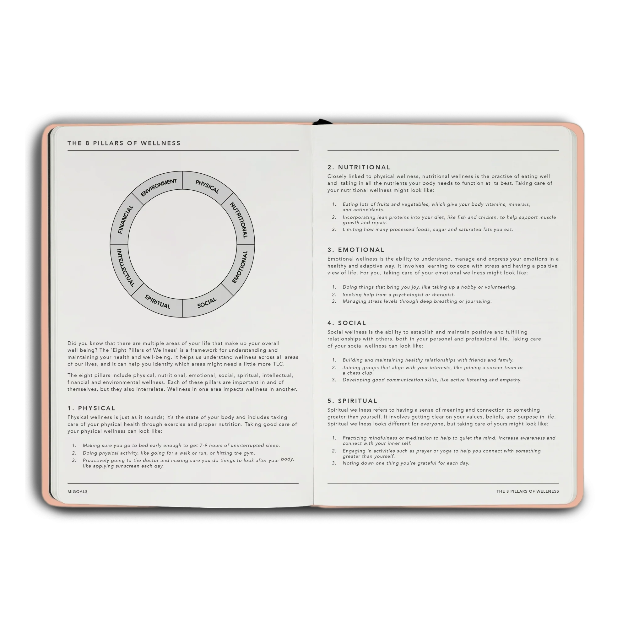 Wellness Journal - Image 24