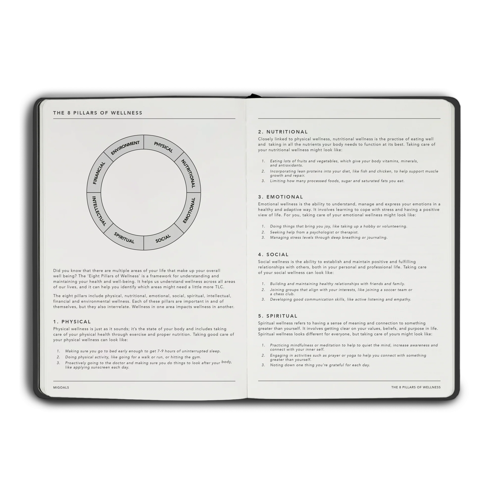 Wellness Journal - Image 7